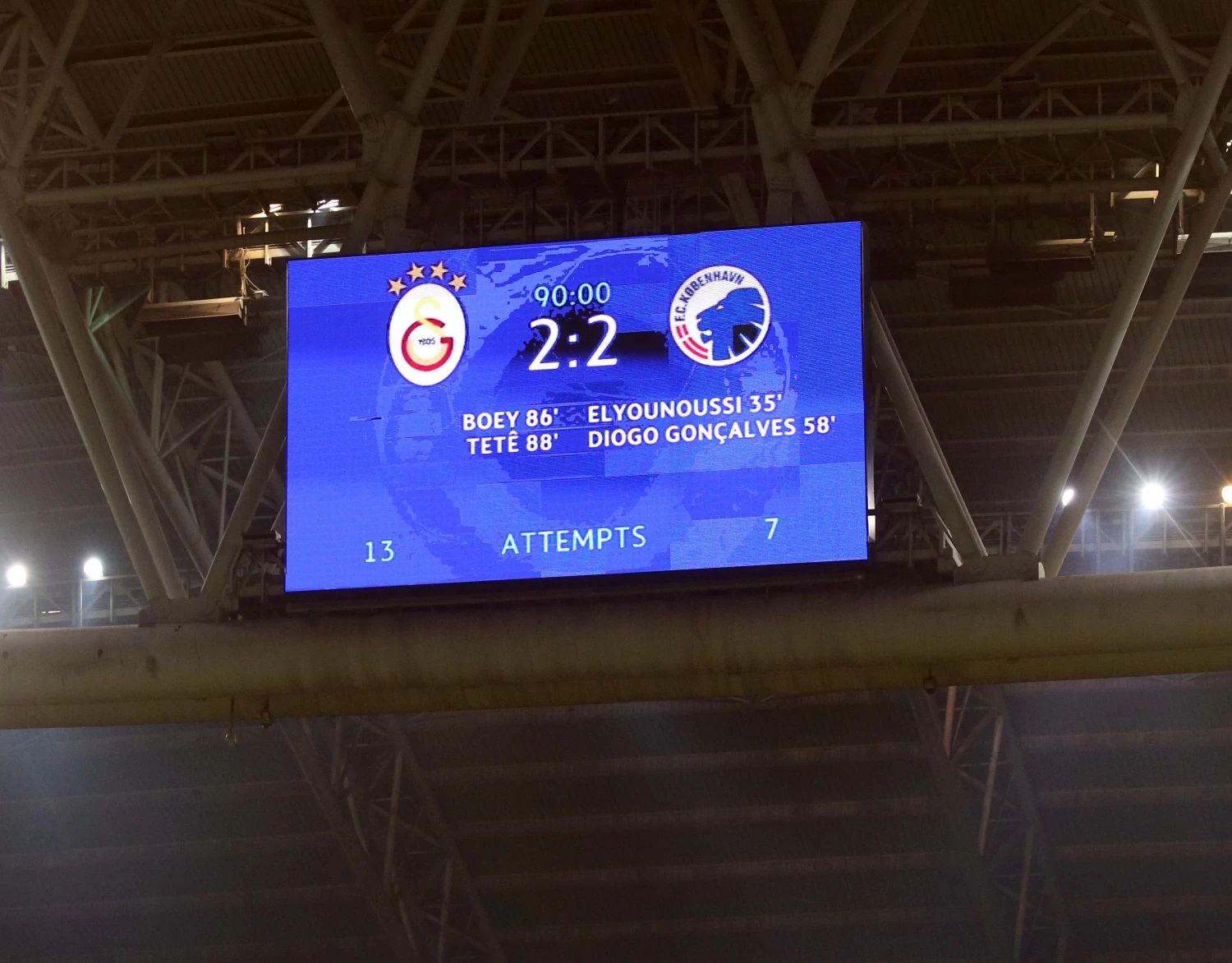 Galatasaray - Kopenhag: 2-2
